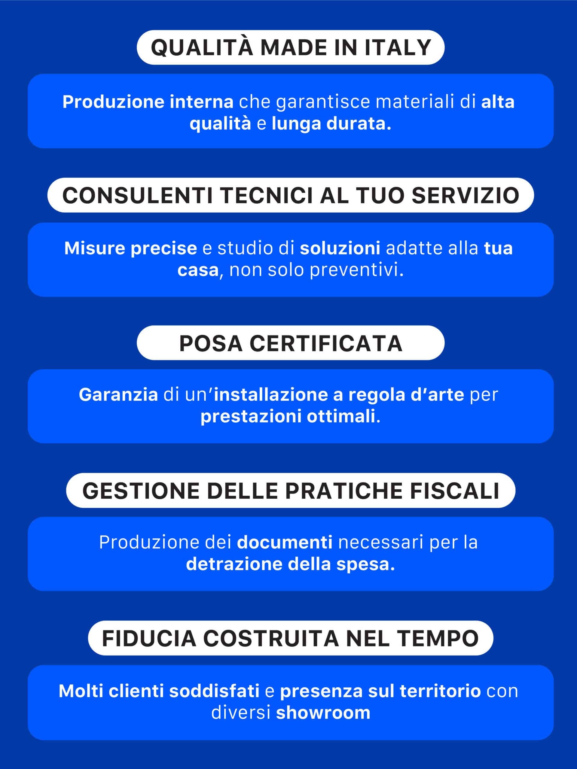 promozione sconto 20 Torino infissi e finestre PVC